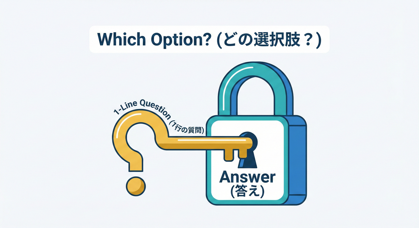 Question Key