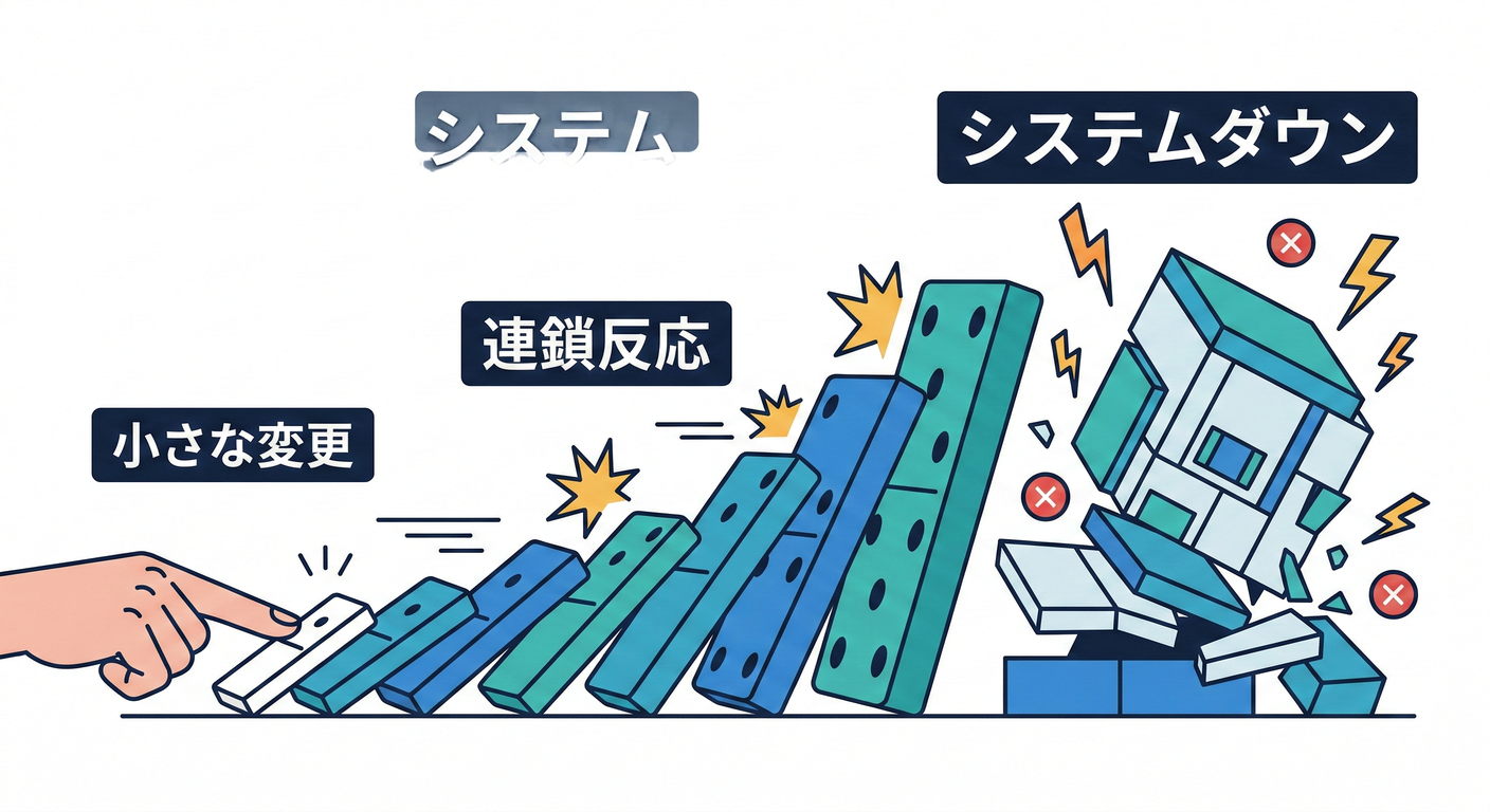 Breaking Changes Illustration