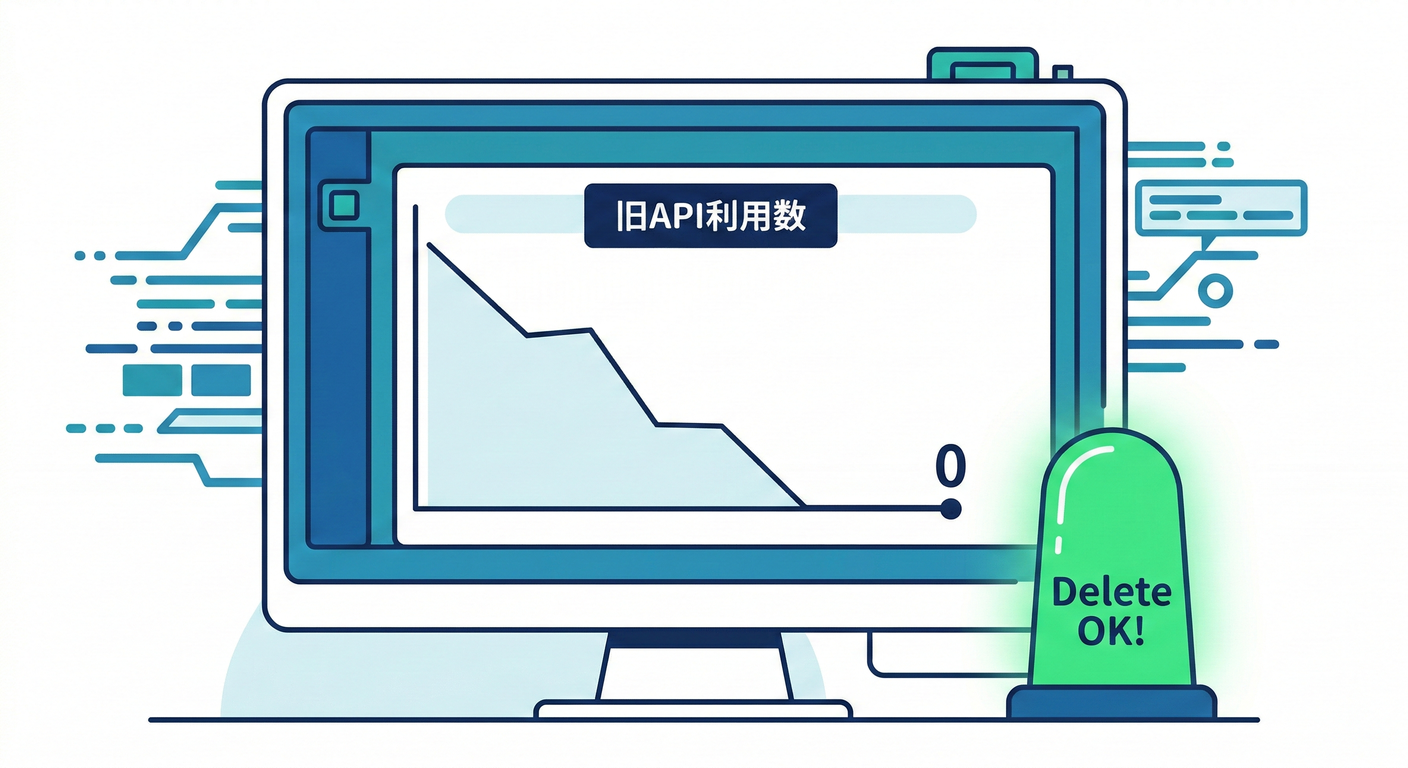 usage_dashboard
