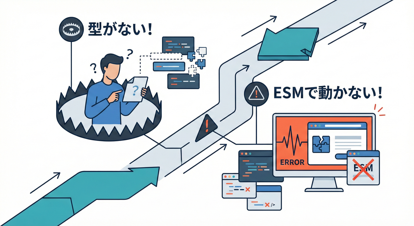 npm Distribution Pitfalls