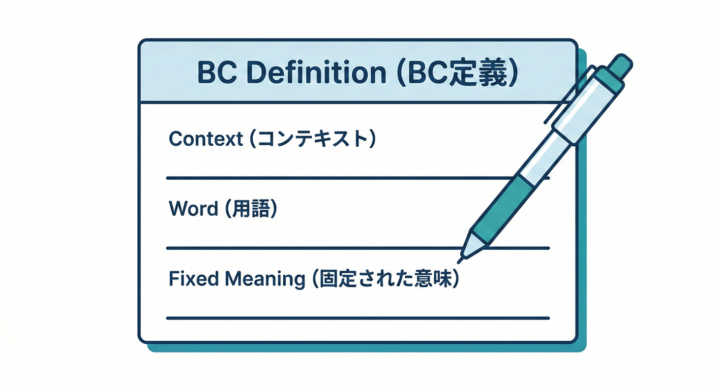 BC Template Card