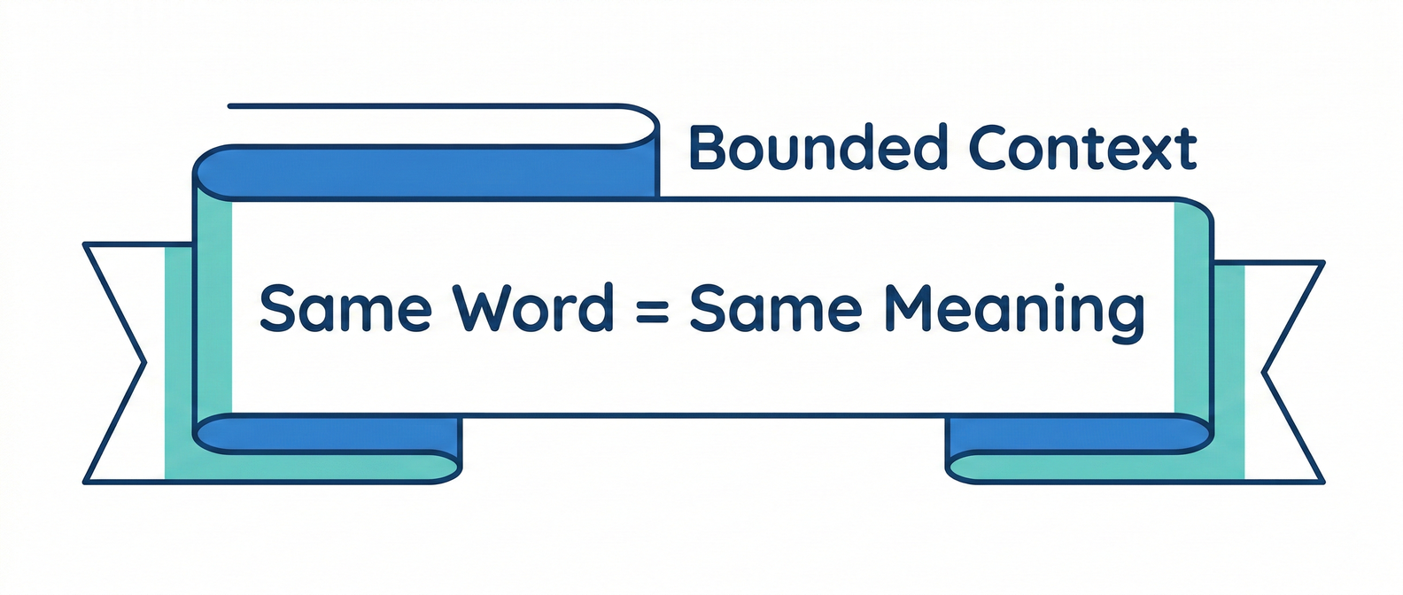 BC One Liner