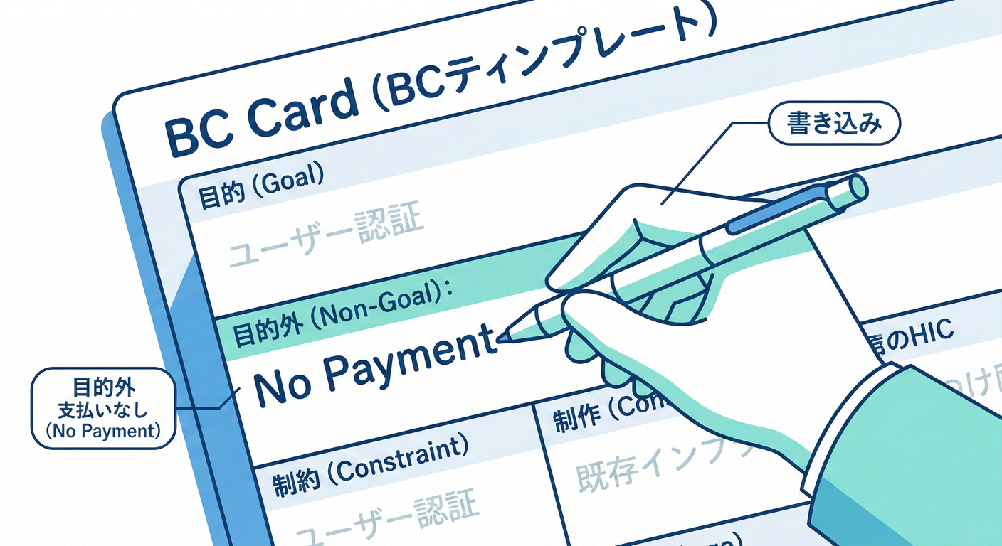 Filling BC Template