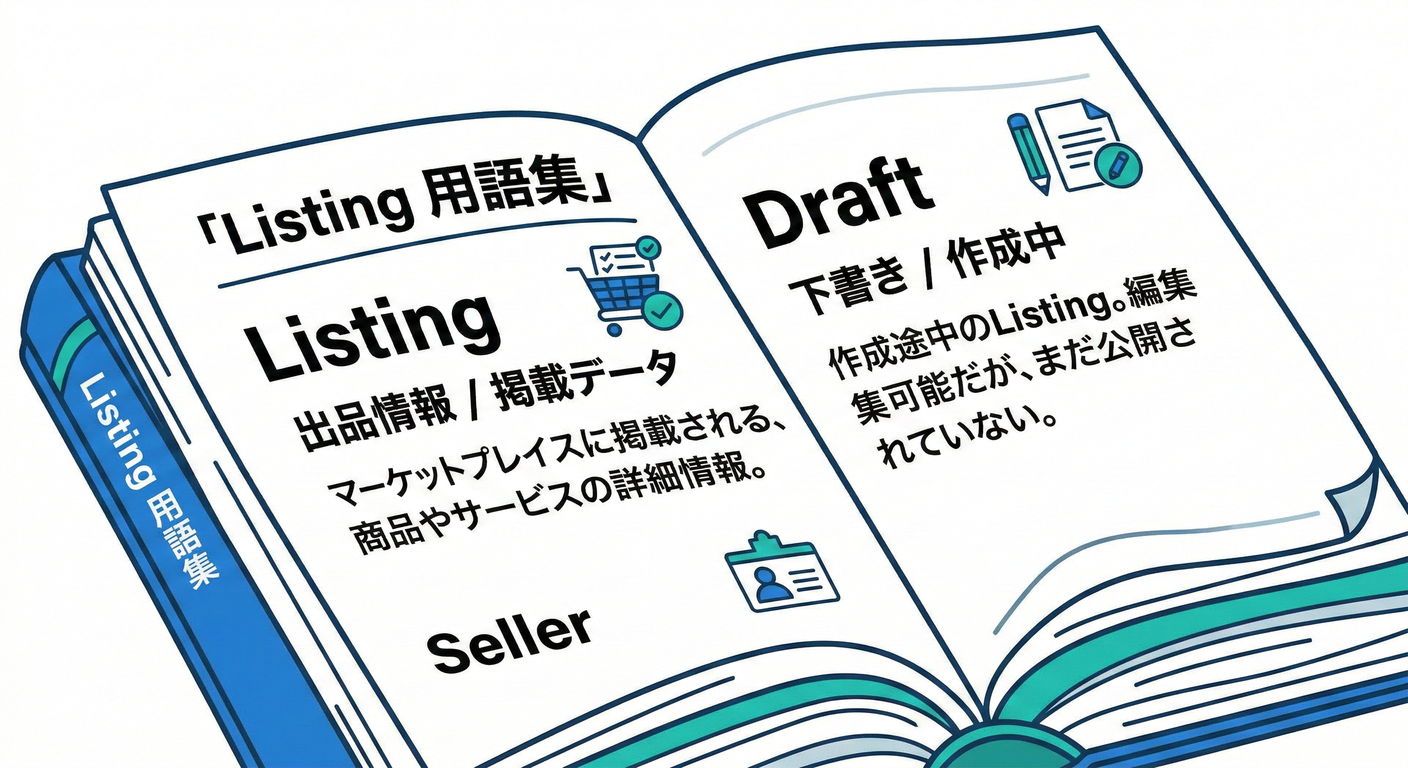 Listing Dictionary Content