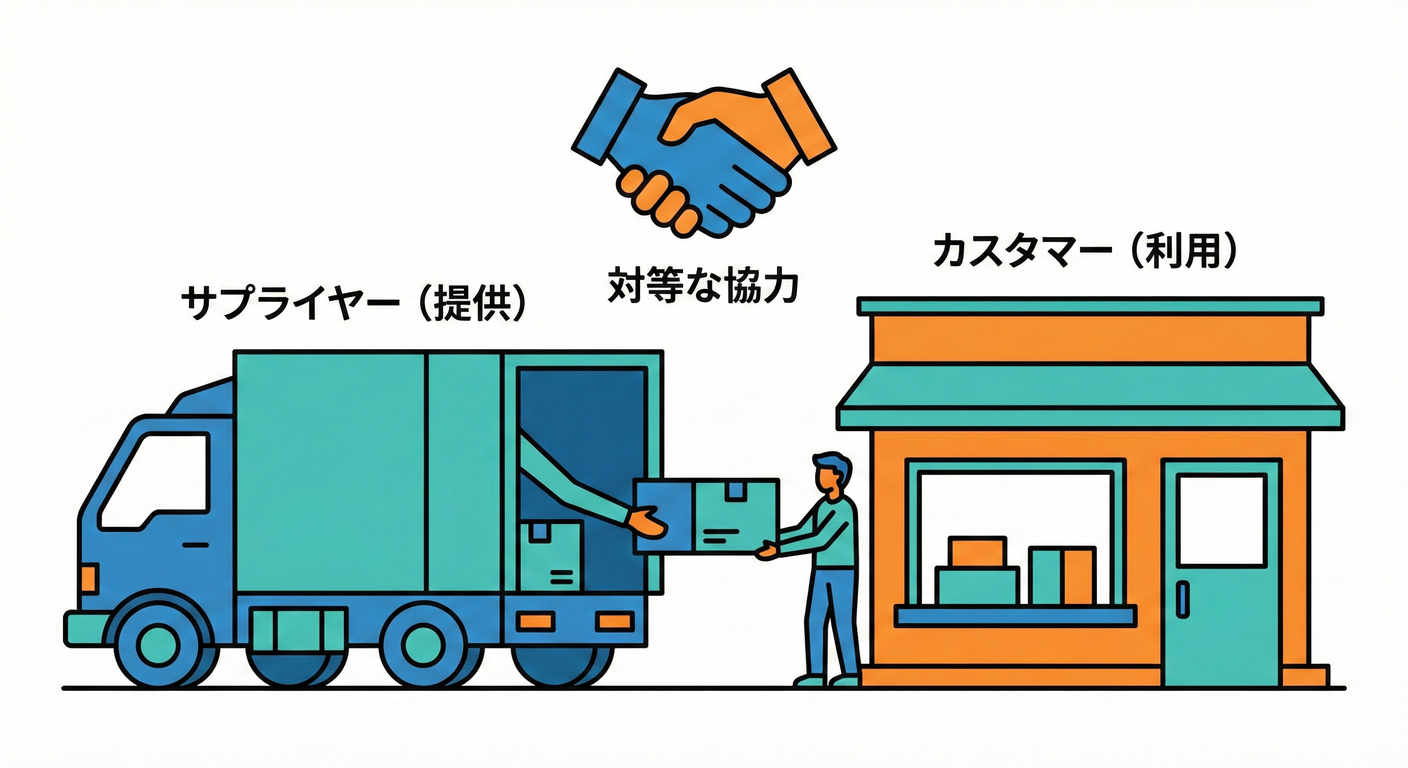 イメージ