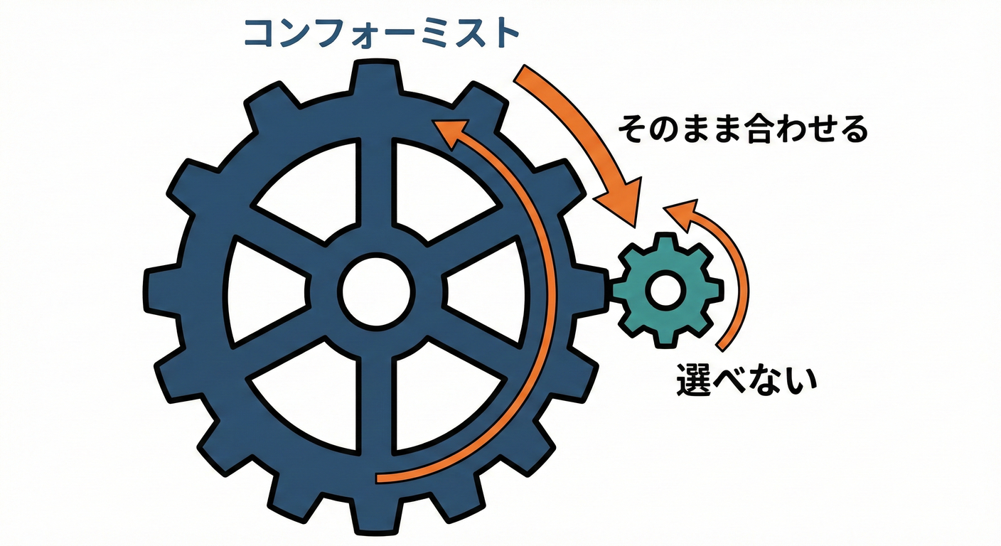 イメージ