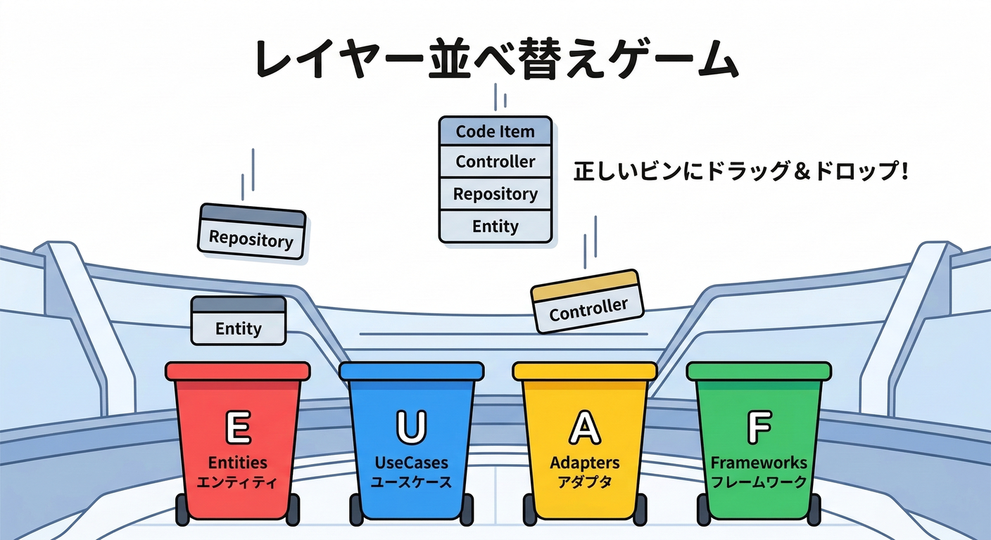 clean_ts_study_002_sorting_game_visual