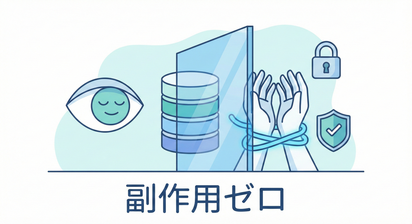 cqrs_ts_study_019_no_side_effects.png