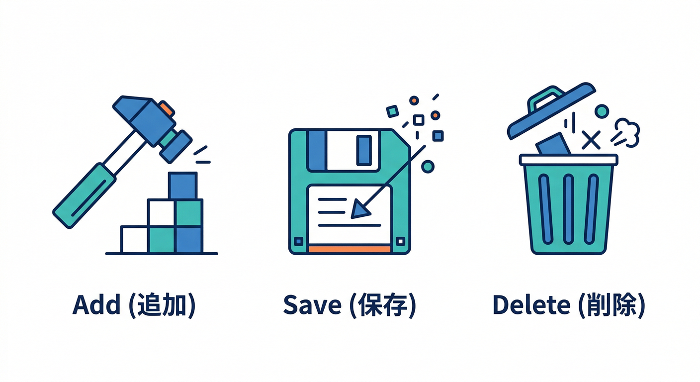 Command Tools