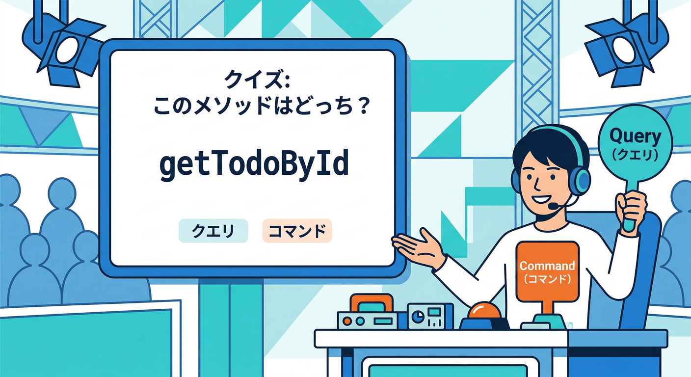 Quiz Card