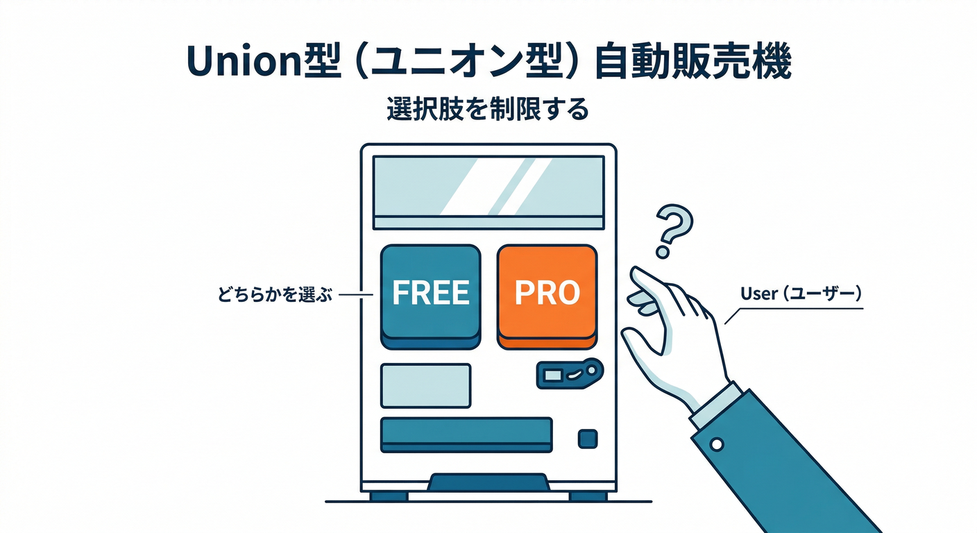 union_vending_machine
