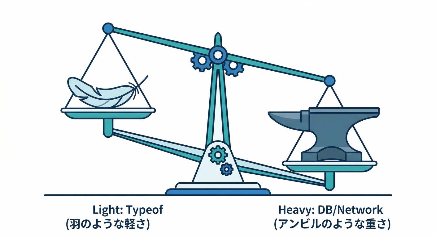 heavy_check_crane
