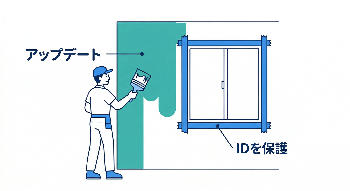 masking_protection