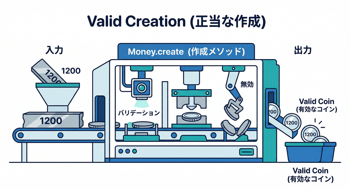 minting_machine