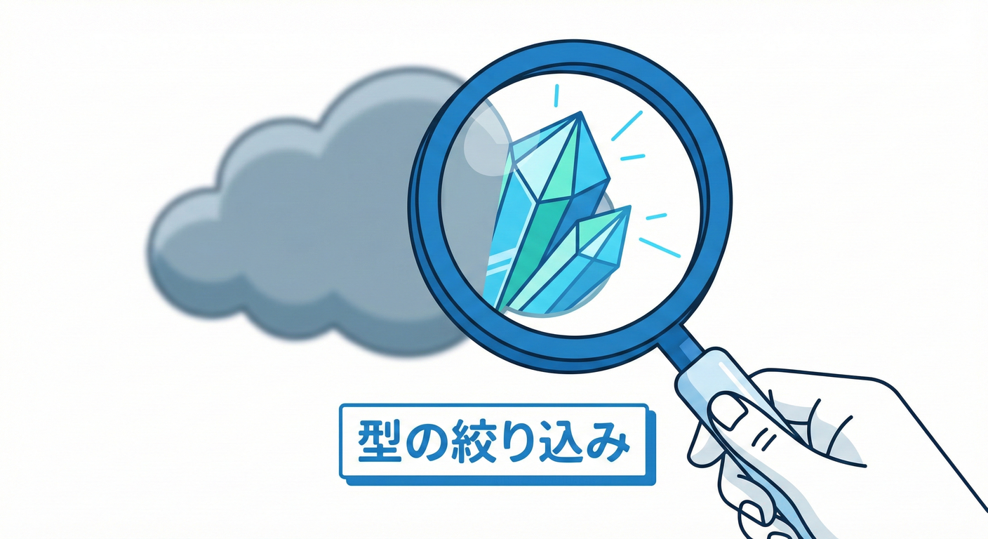 型の絞り込み