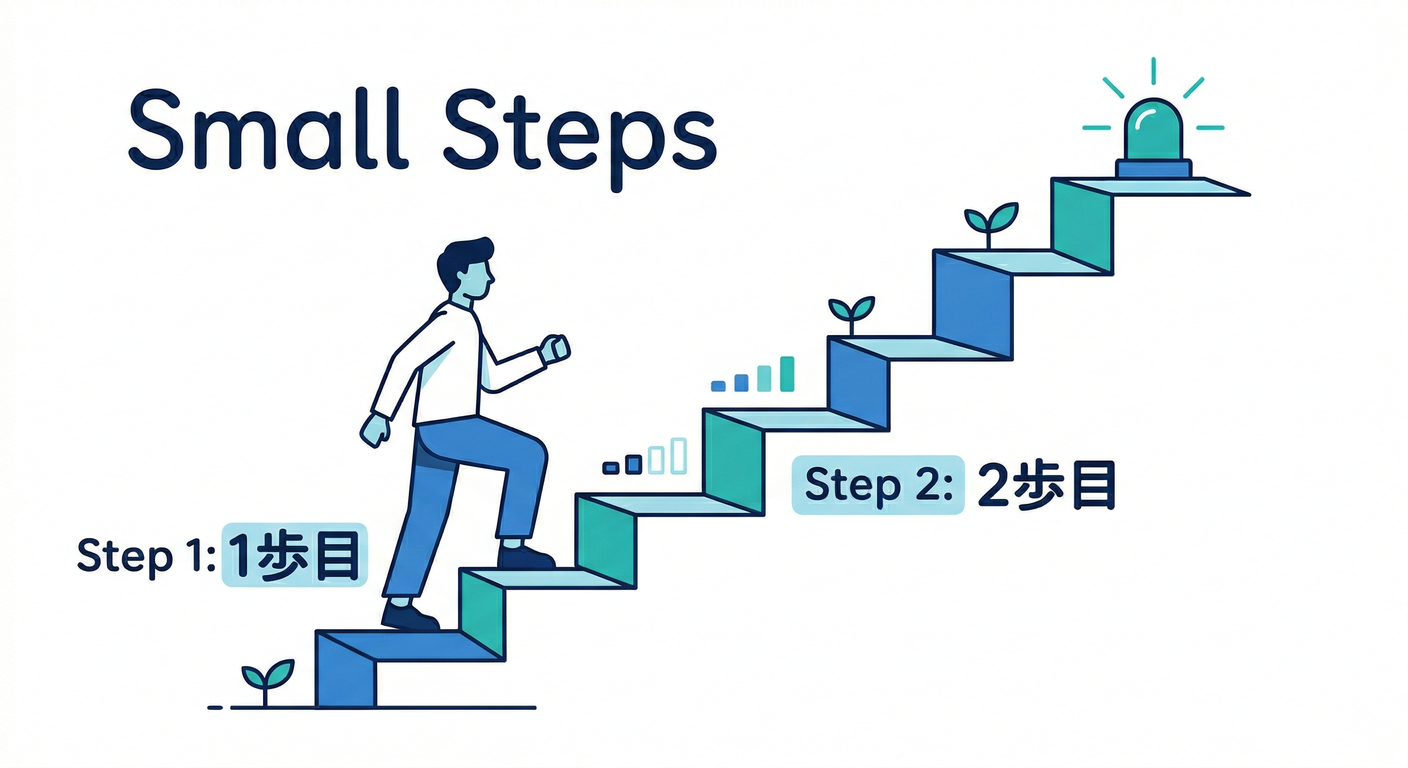 ddd_ts_study_004_small_steps.png