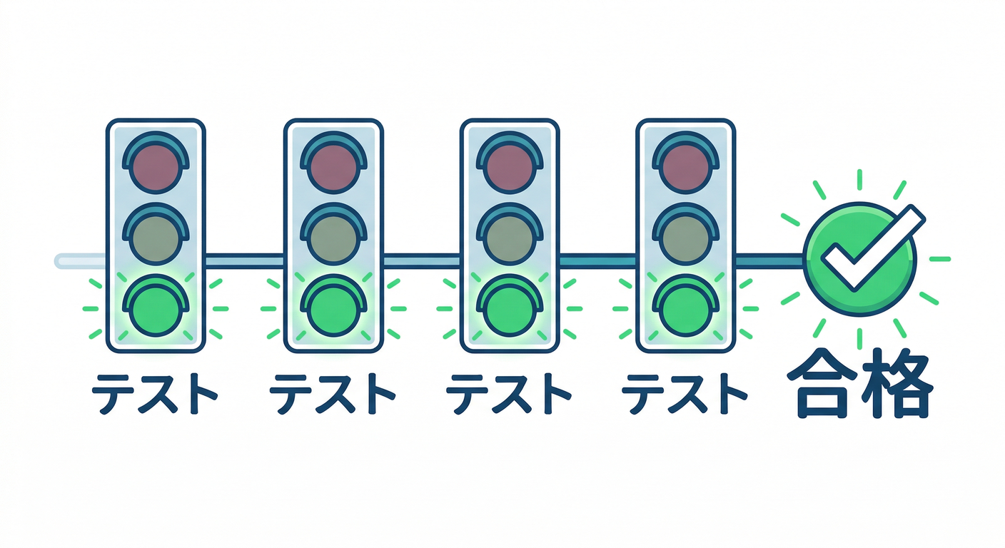 ddd_ts_study_005_green_test.png