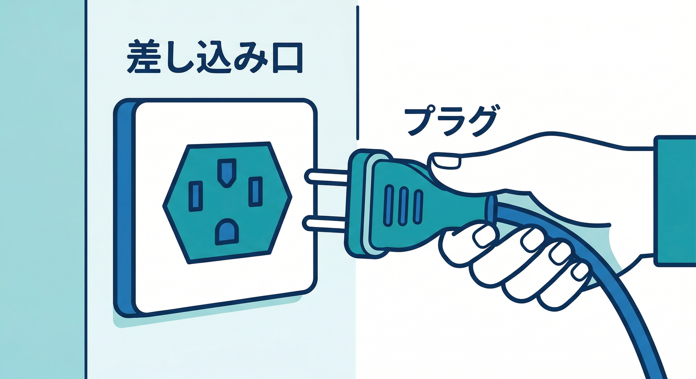 ddd_ts_study_008_dependency_inversion_plug.png