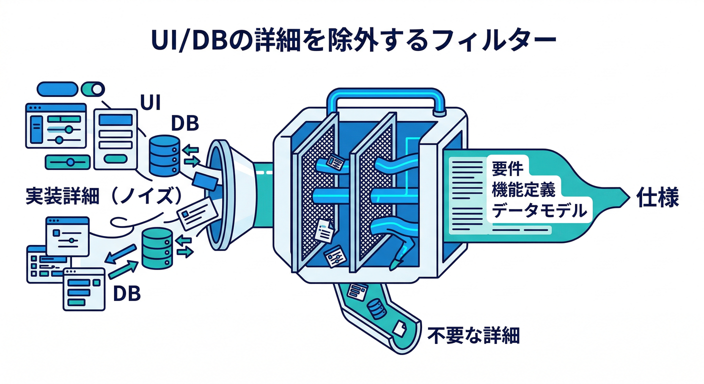 ddd_ts_study_009_no_ui_db.png