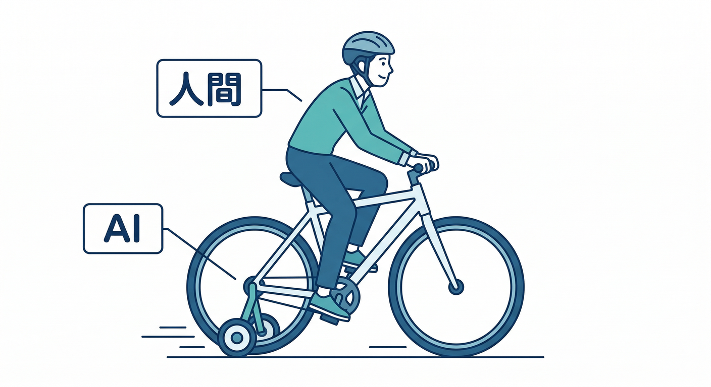 ddd_ts_study_020_training_wheels