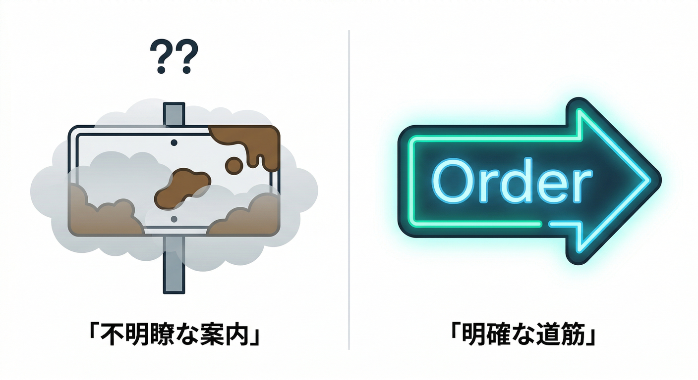 ddd_ts_study_026_bad_vs_good