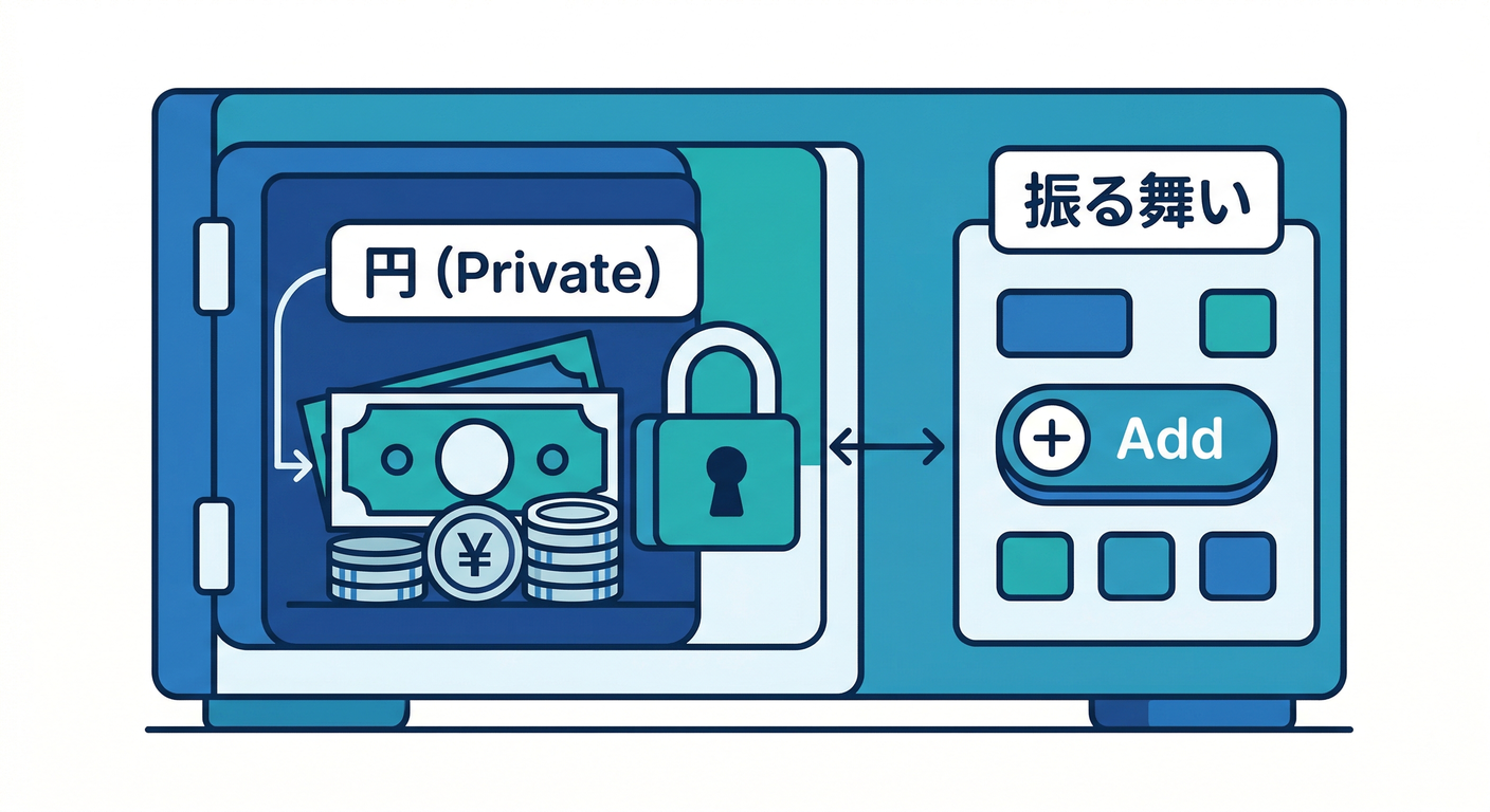 ddd_ts_study_040_money_vo_structure.png