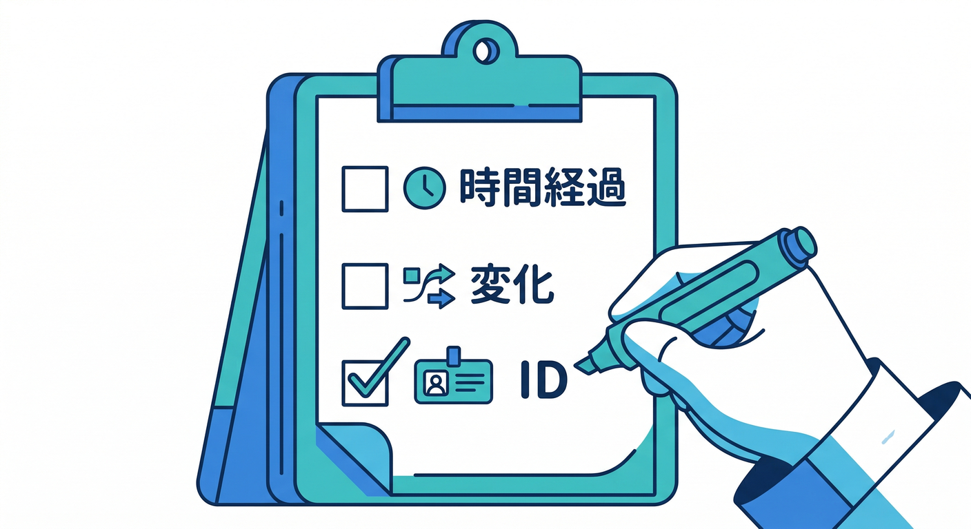 ddd_ts_study_041_entity_checklist.png