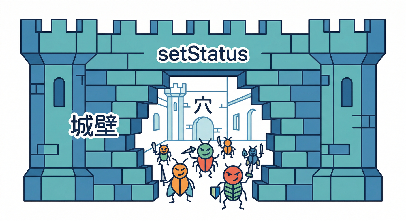 ddd ts study 057 anti pattern public setter