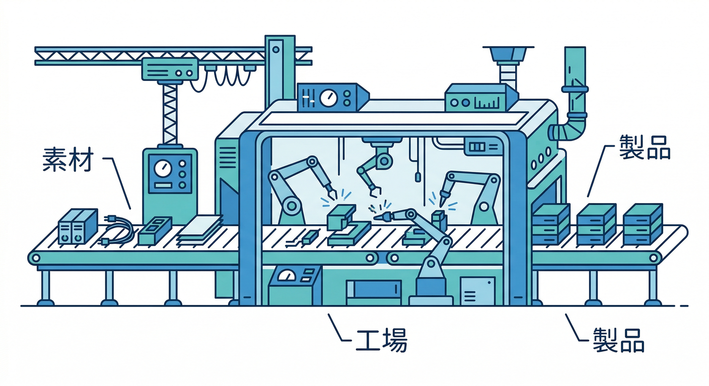Factory Assembly Line