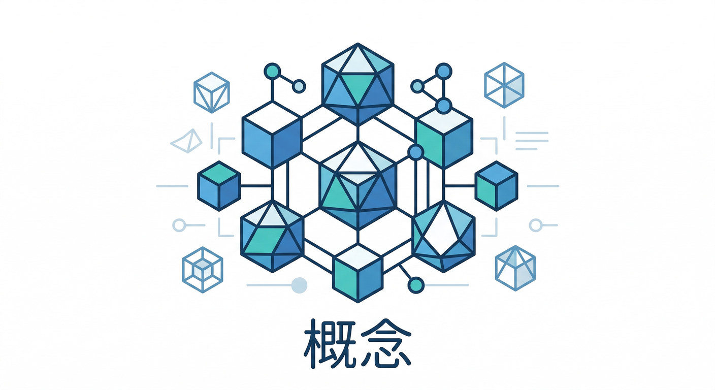 0. 今日のゴール🎯✨