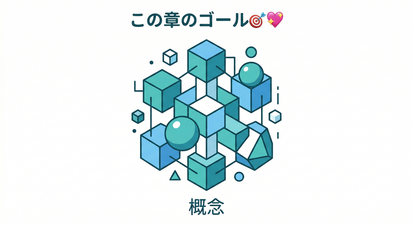 この章のゴール🎯💖