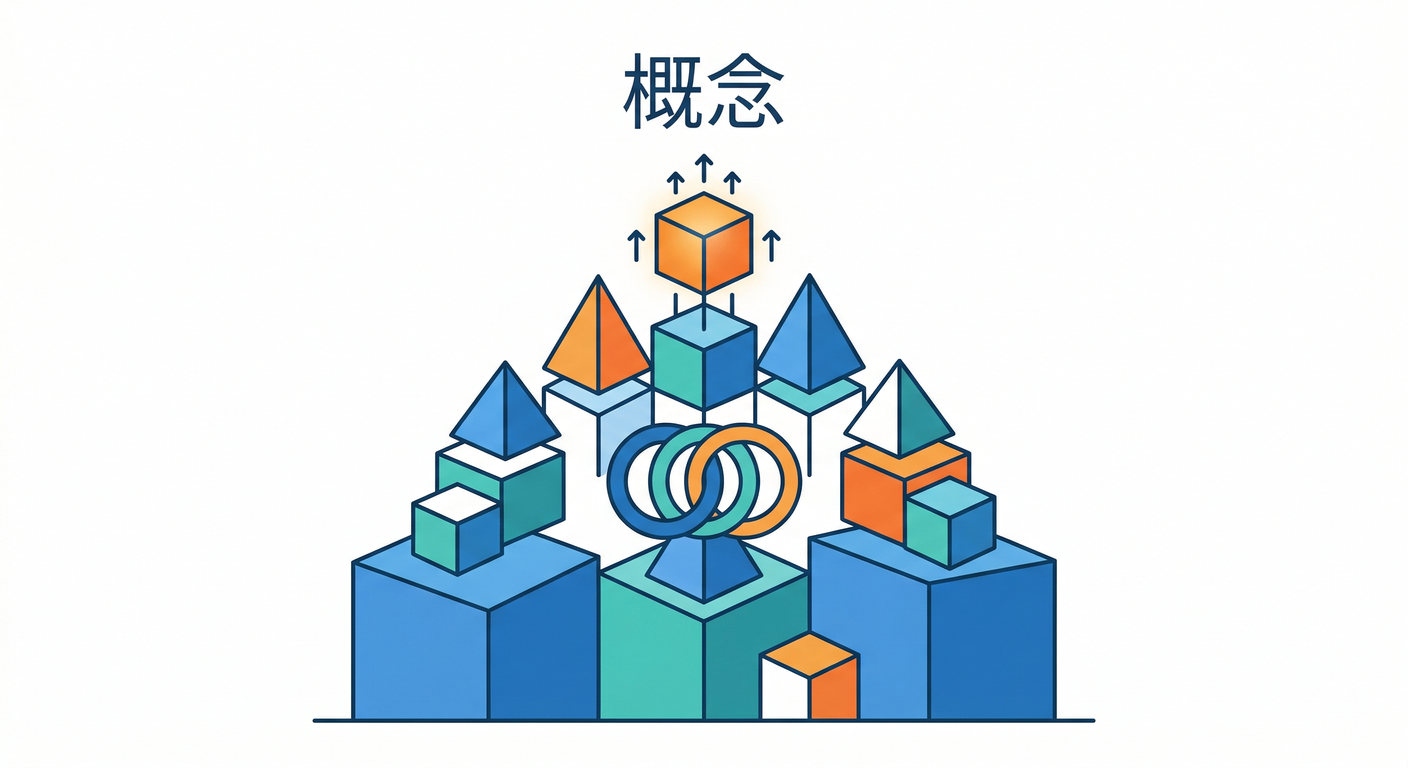✅ 成功パターン