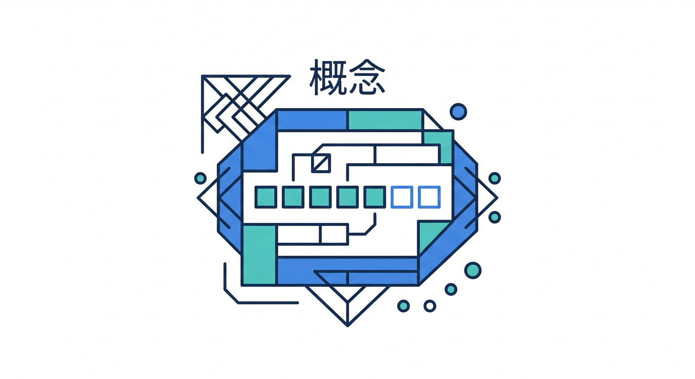 7-4) 「平日か?」Spec 📅