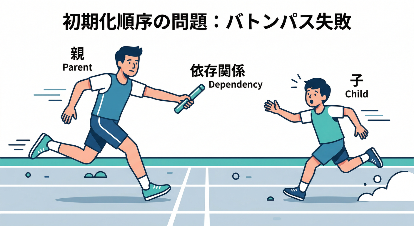relay_race