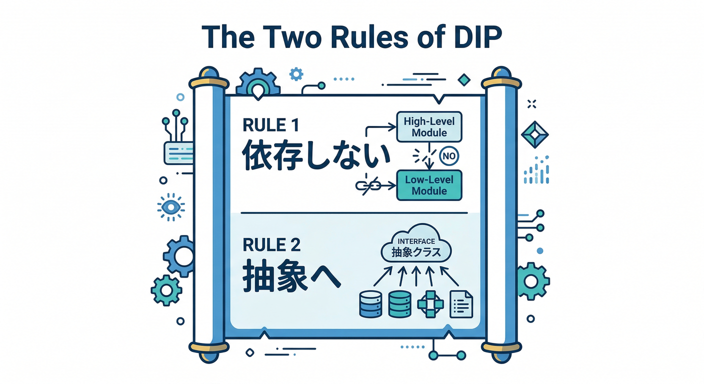 dip_rules