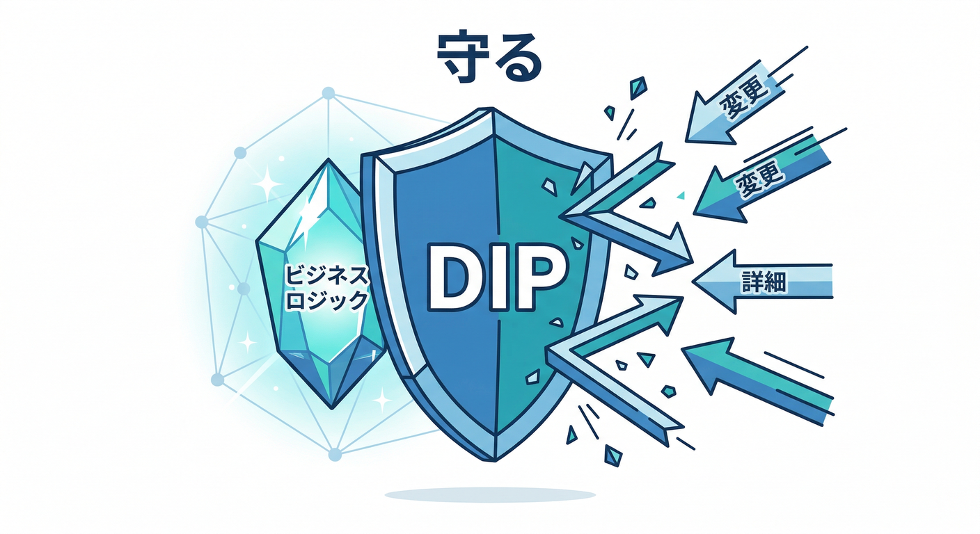 dip_summary_shield