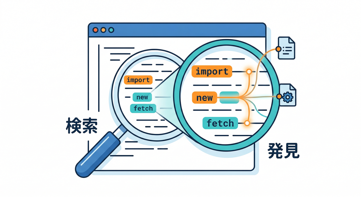 finding_deps_magnifier