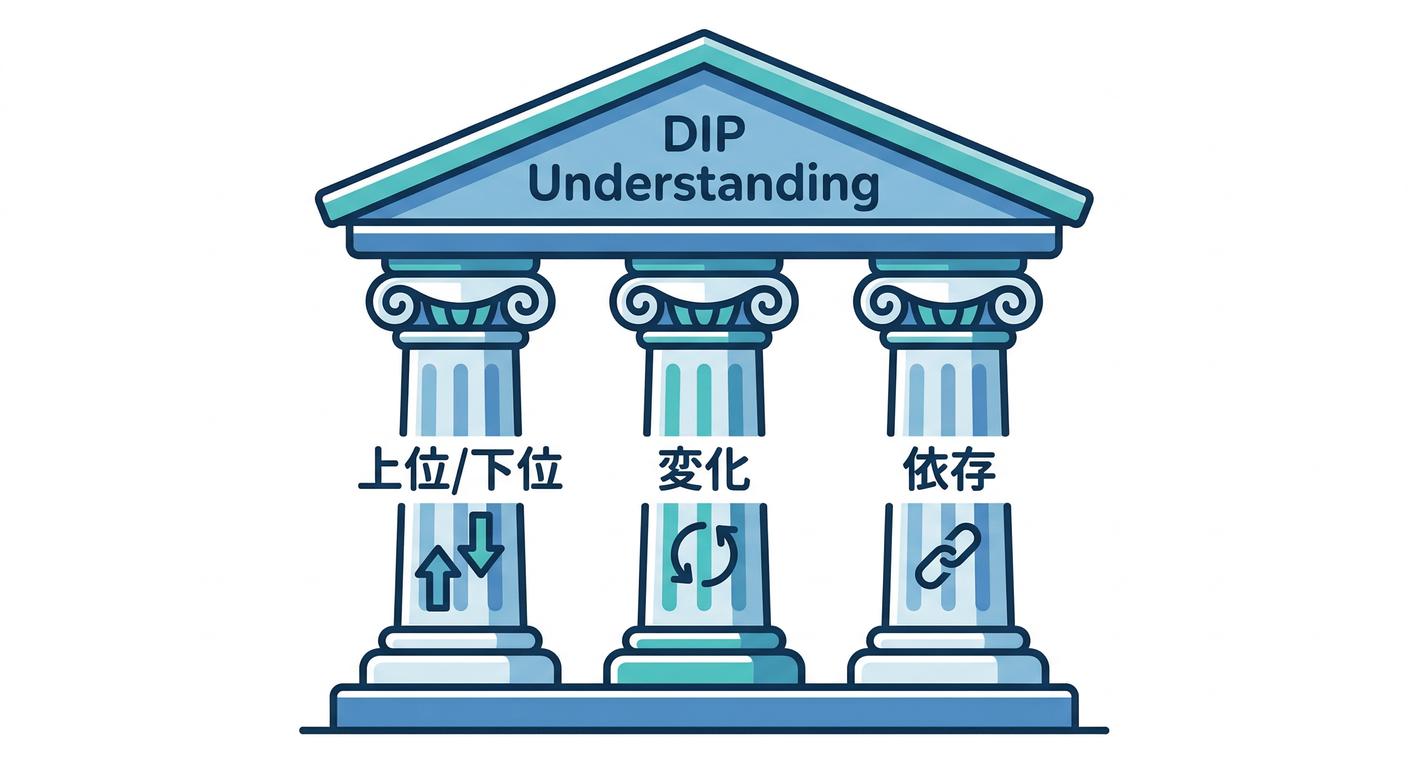 summary_pillars