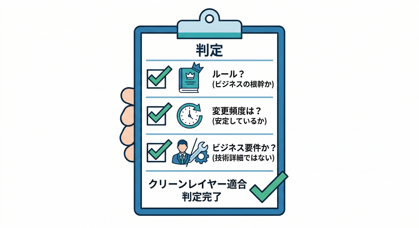 three_questions_checklist