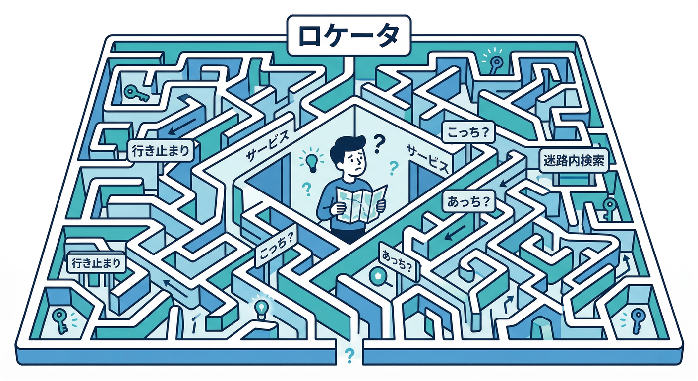 service_locator_maze