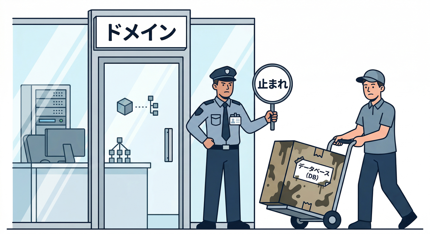forbidden_import