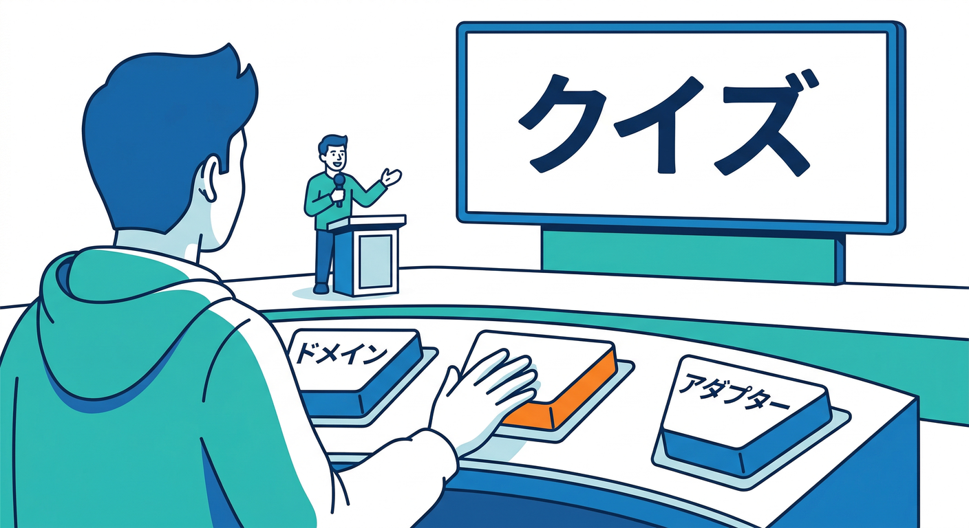 sorting_quiz