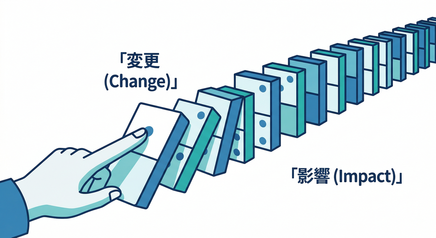 domino_propagation