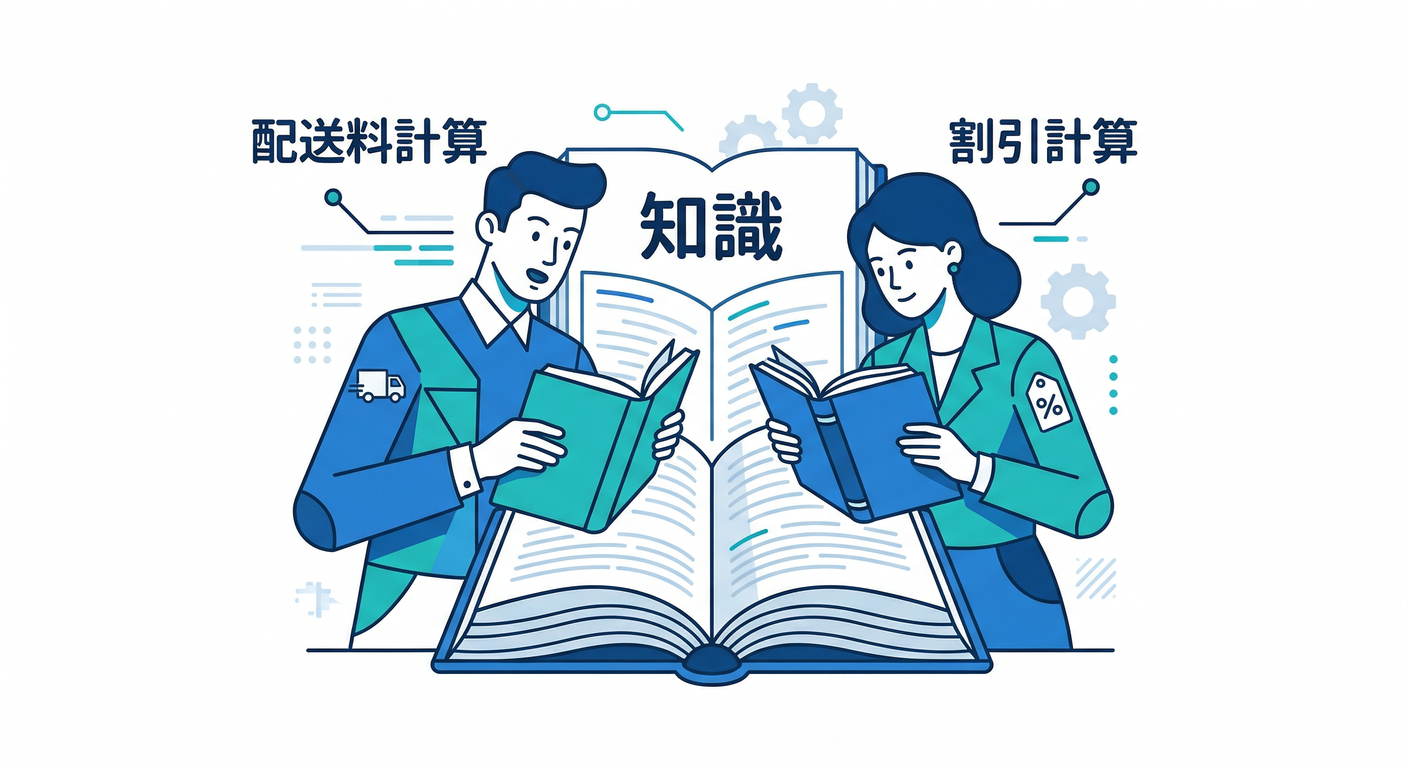 shared_knowledge