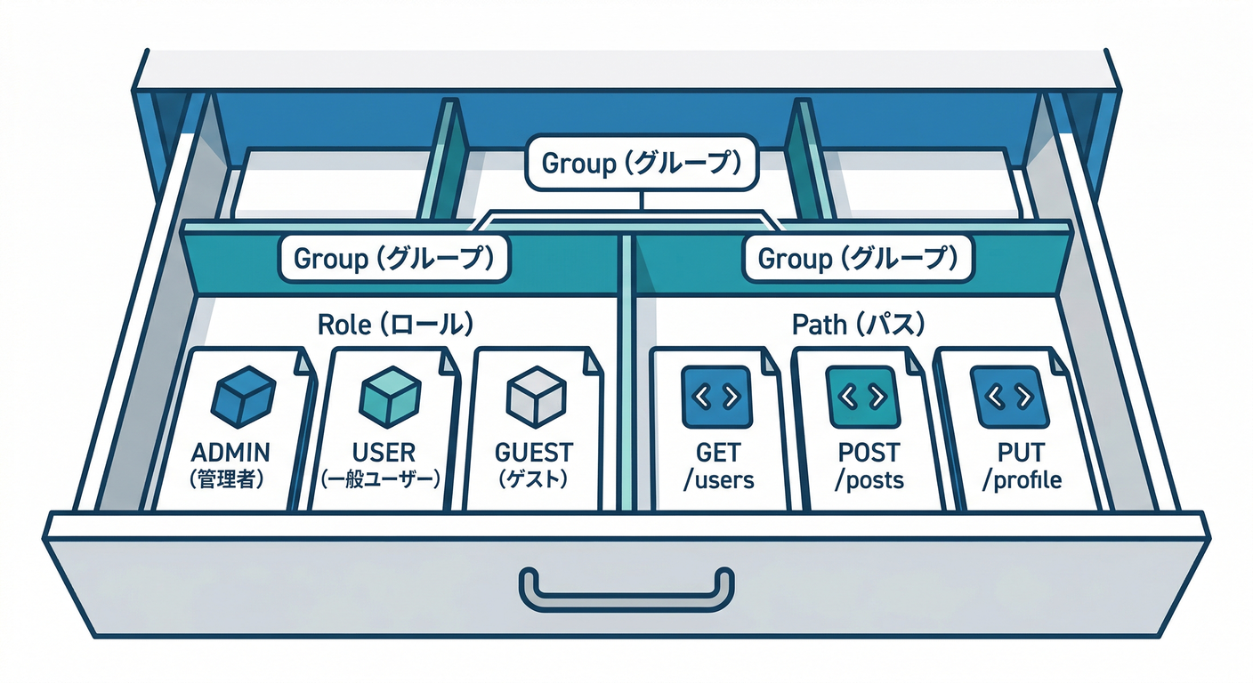 drawer_organizer