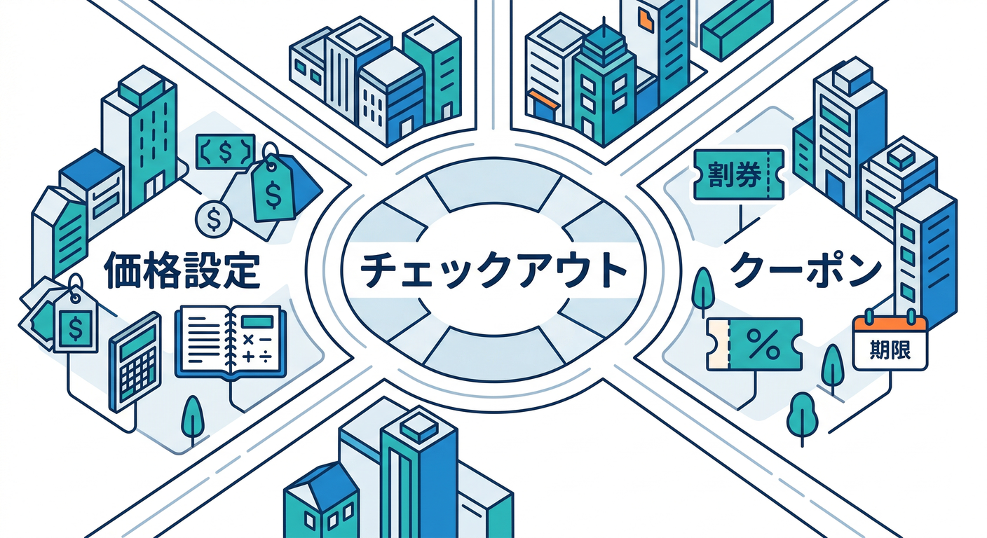 project_districts