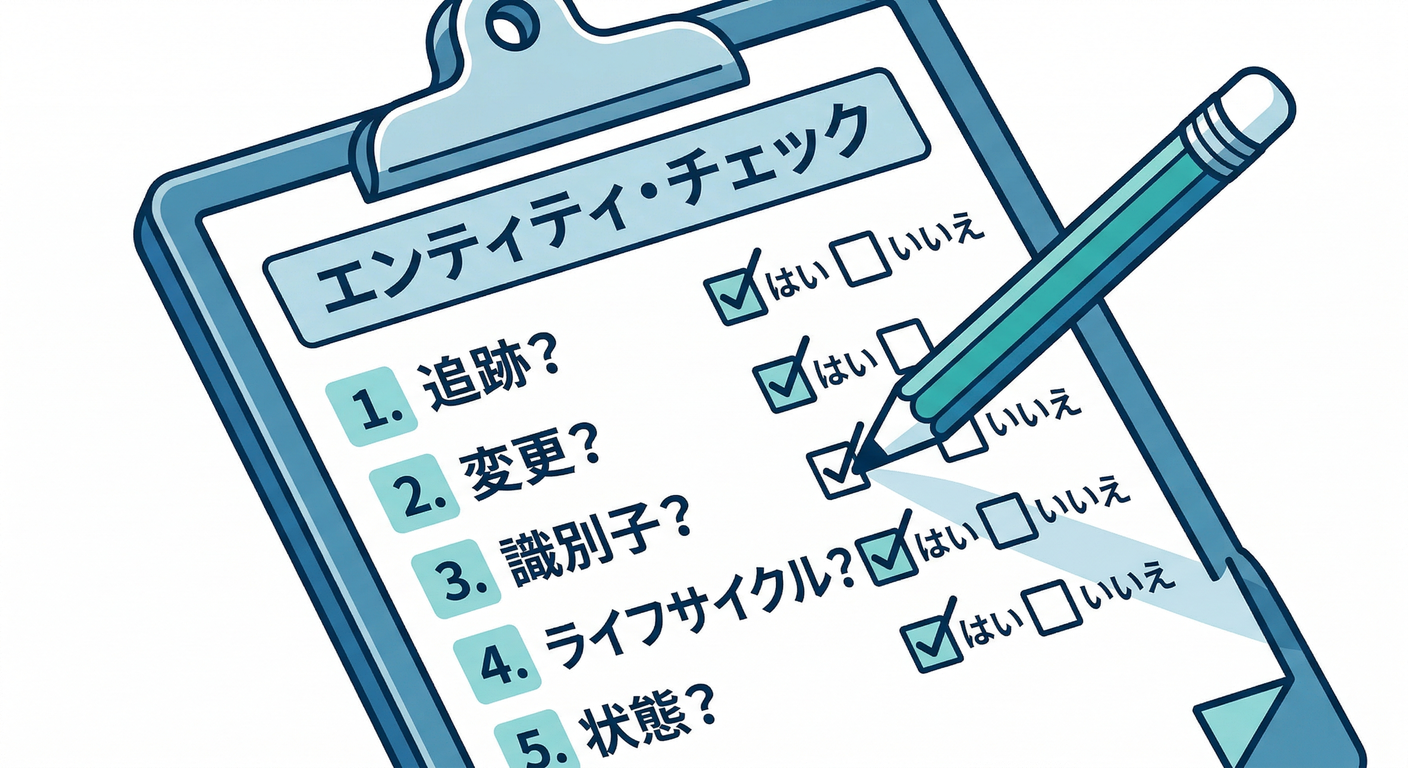 entity_obj_ts_study_004_five_questions