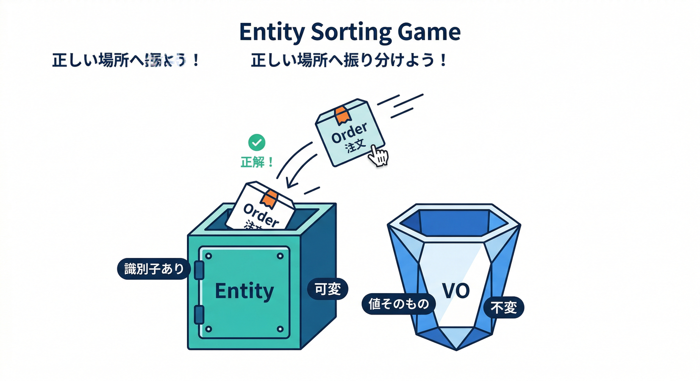 entity_obj_ts_study_004_sorting_game