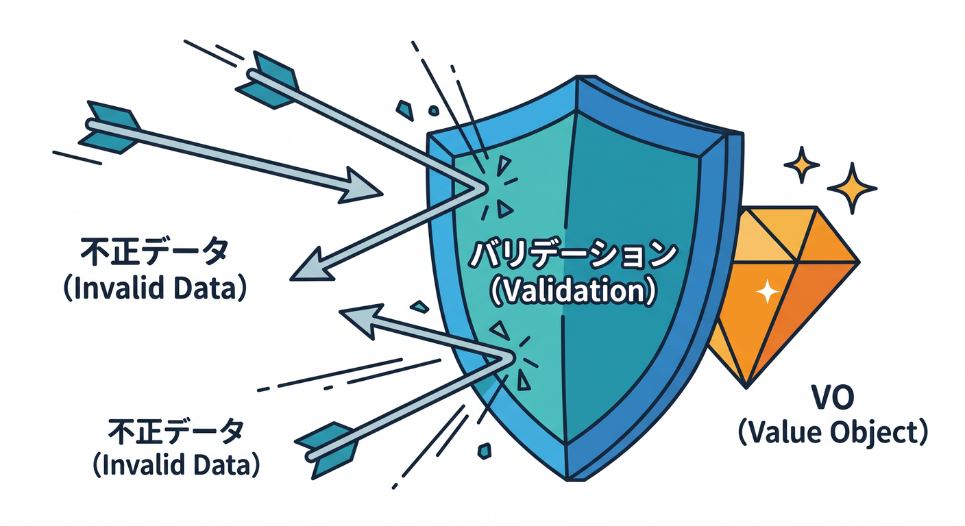 entity_obj_ts_study_008_goal_shield