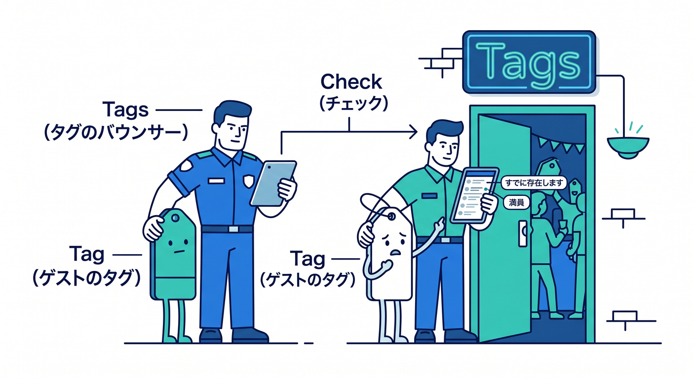 entity_obj_ts_study_011_tags_bouncer.png